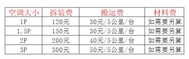 城东空调移机及费用电话在哪里找